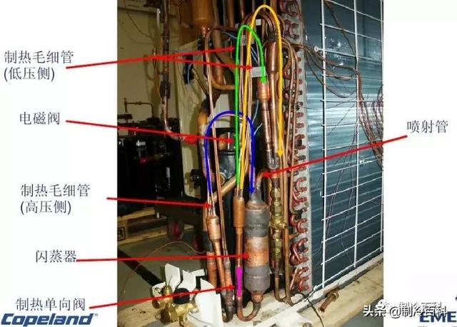 空氣能噴氣增焓原理，什么是空氣能熱泵噴氣增焓技術